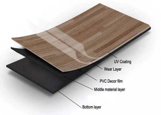 Comemrcial Water Proofed LVT Vinyl Floor With Wear Layer Protection
